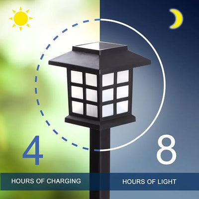 2/4/6/8pcs Led Solar Pathway Light