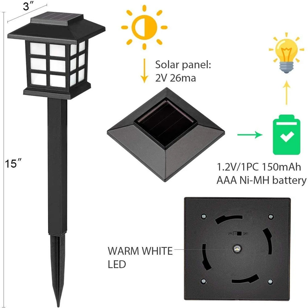 2/4/6/8pcs Led Solar Pathway Light